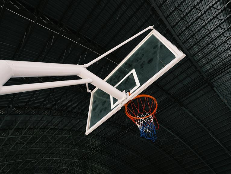 Best Methods for Determining Basketball Rim Reach